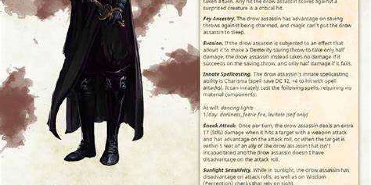 The Enchanter’s Veil: A Legendary Spellcasting Artifact in D&D 5E