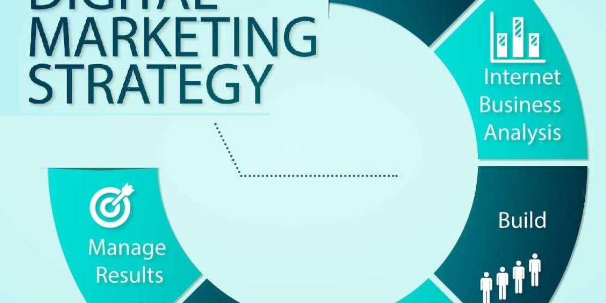 Mastering Digital Marketing Strategy: A Comprehensive Guide for 2024